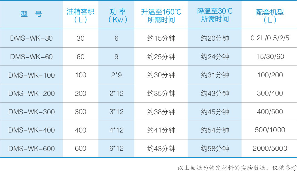 湖南麥克斯攪拌捏合設備有限公司,湘潭攪拌混合設備生產銷售,湘潭立式捏合機生產銷售