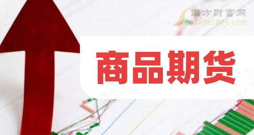 商品期貨相關(guān)題材名單 2025 2 27