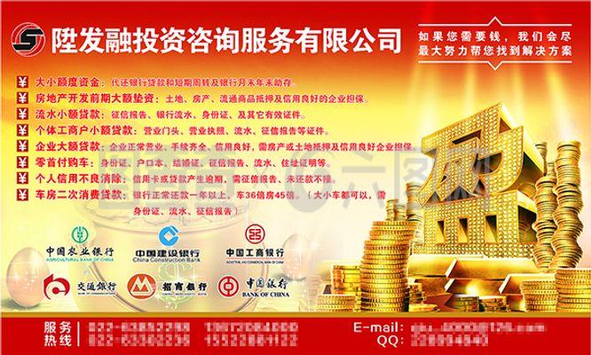 金融投資海報