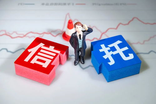 10年間信托收益率從12 降至6 高凈值客戶該如何選擇