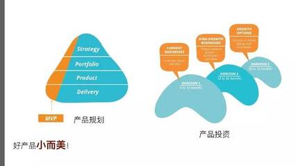 ThoughtWorks中國區咨詢總監肖然 :10年后我們仍然在談敏捷 | 錄像+PPT