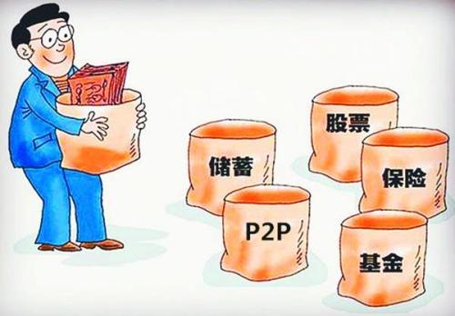 哪些行為讓你破財