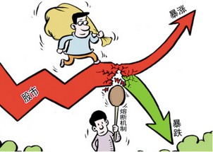 什么是投連險 投連險有哪些